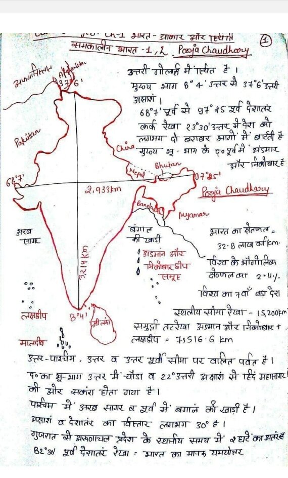 Complete Class 9 Geography Handwritten Notes PDF