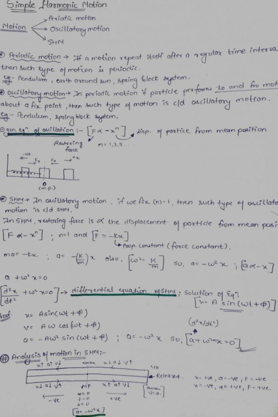 Simple Harmonic Motion - Physics NEET Handwritten Notes
