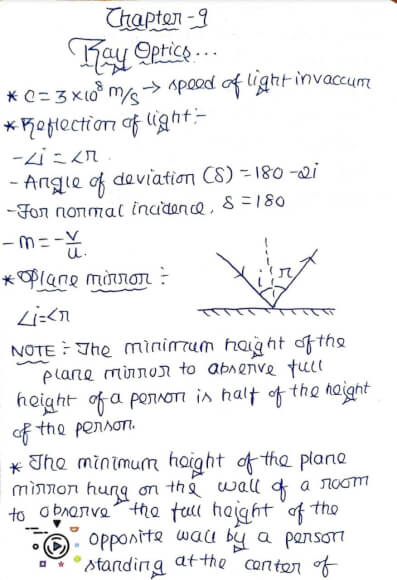 Ray optics Class 12 handwritten notes PDF Download