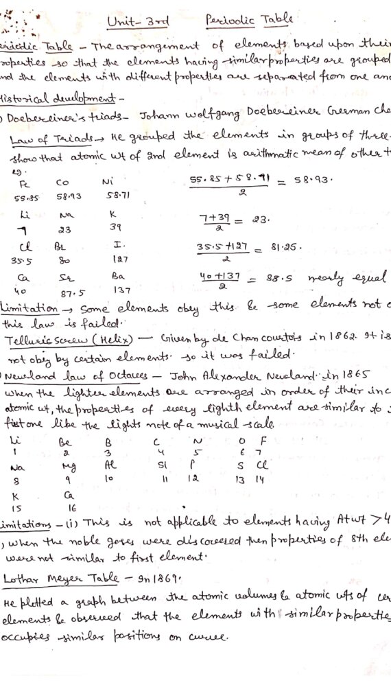 Class 11th Unit 3 Periodic Table Handwritten Notes PDF