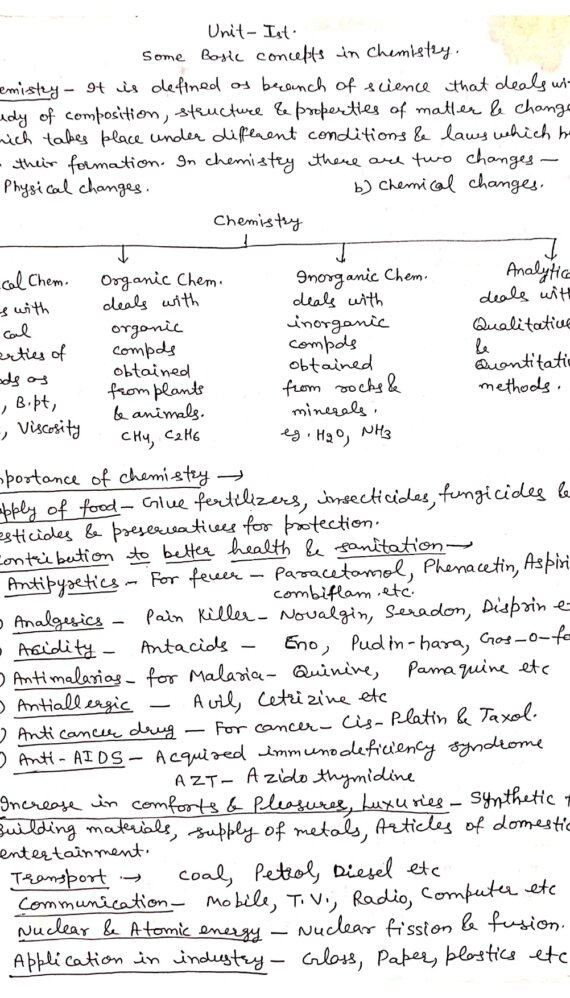 Class 11th Unit-1 Some Basic Concepts in Chemistry Handwritten Notes PDF