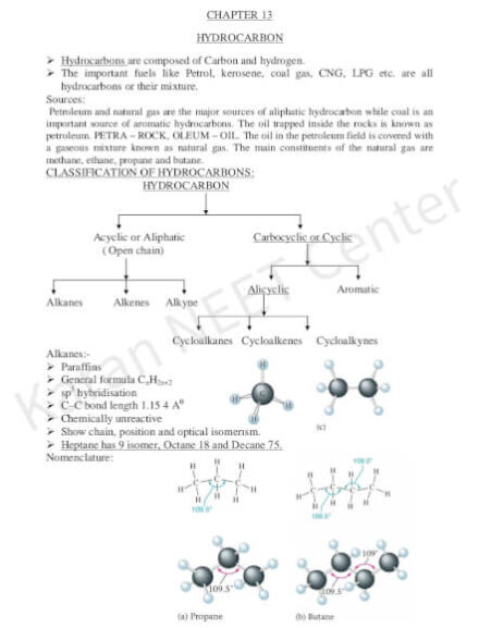 Chemistry chapter 13 notes class 11th Handwritten Notes