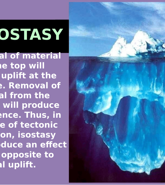 Notes on Isostasy in English