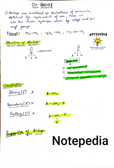 AMINES CLASS12/NEET/IITJEE Handwritten Notes PDF