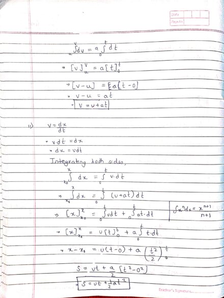 Motion in a Straight line derivations by Sanjana Kumari