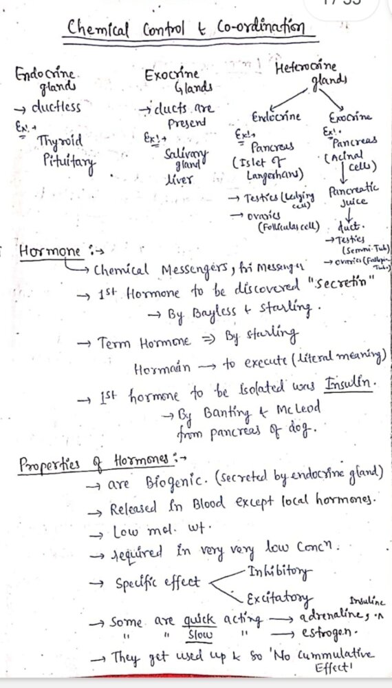 Biology class 11 chapter 22 Handwritten Notes PDF - Hormones, glands Kidney & Heart