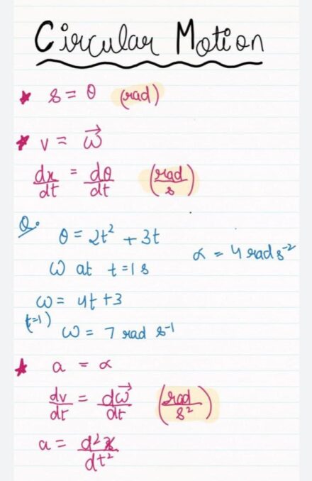 NEET Circular Motion All Formulae & Short Notes (Handwritten) - AFS NEET Notes