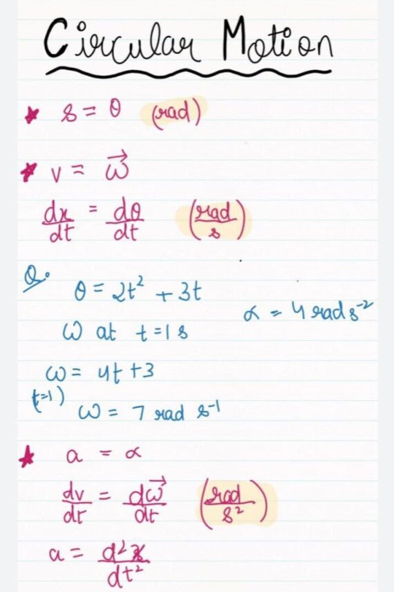 NEET Circular Motion All Formulae & Short Notes (Handwritten) - AFS NEET Notes