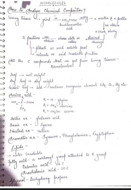 Biomolecules Handwritten Notes PDF Download