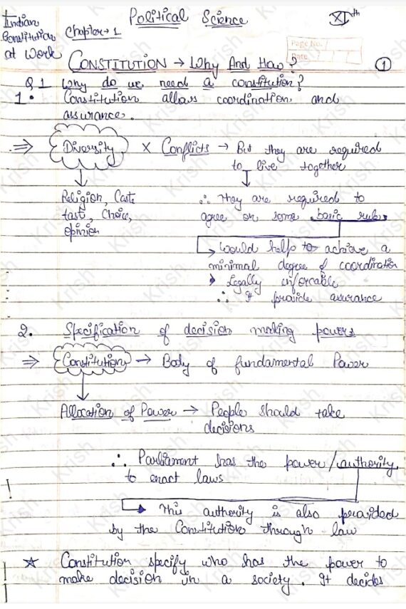 Class 11 Constitution- Why & How CBSE Handwritten Notes (English)