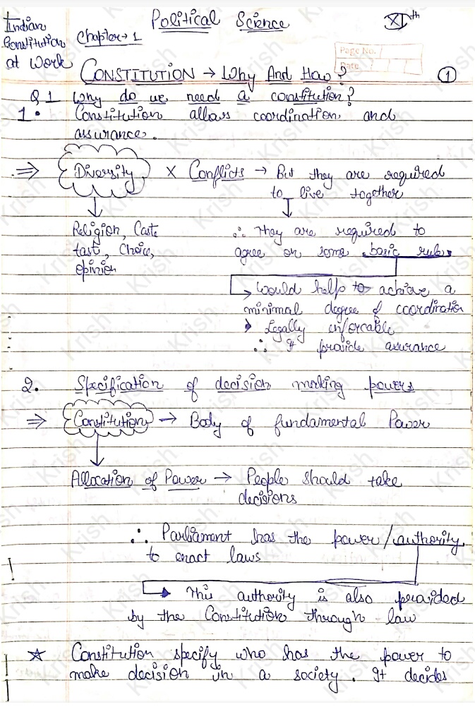 class-11-constitution-rights-in-indian-constitution-english-hindi