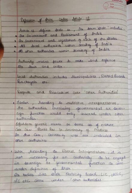 Indian Constitution Fundamental Rights Handwritten Notes