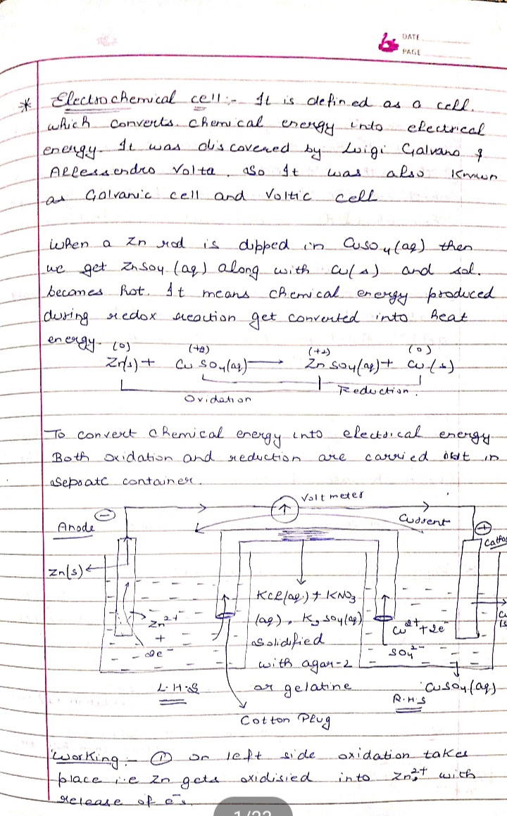 electrochemistry assignment class 12