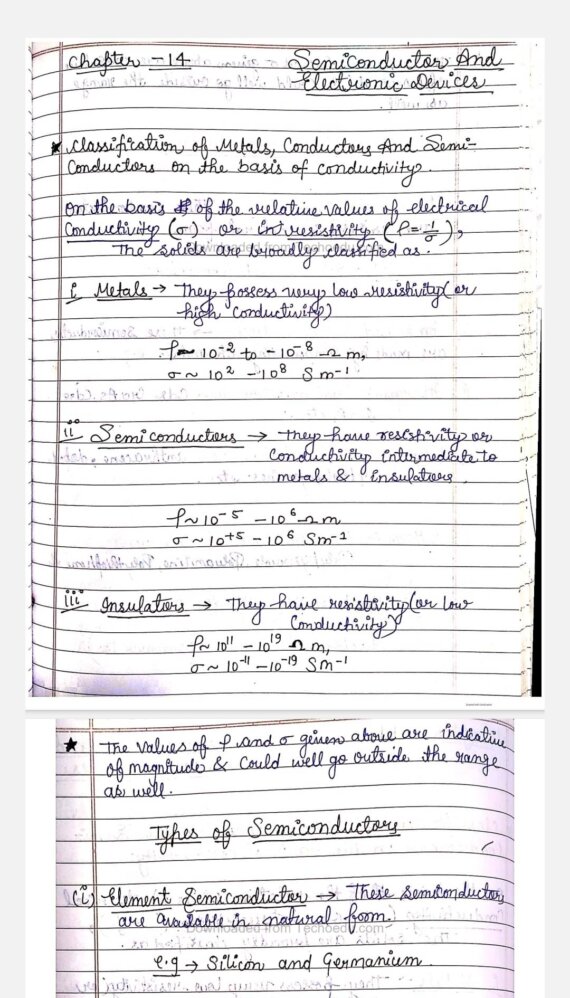 Class 12 Notes – Page 2 – Shop Handwritten Notes (SHN)