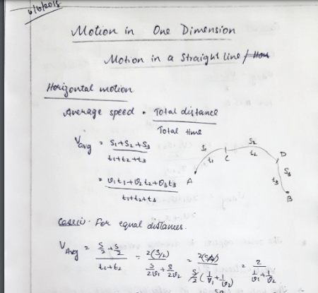 Motion in One Dimension: JEE Advanced Handwritten Notes PDF - SHN Notes