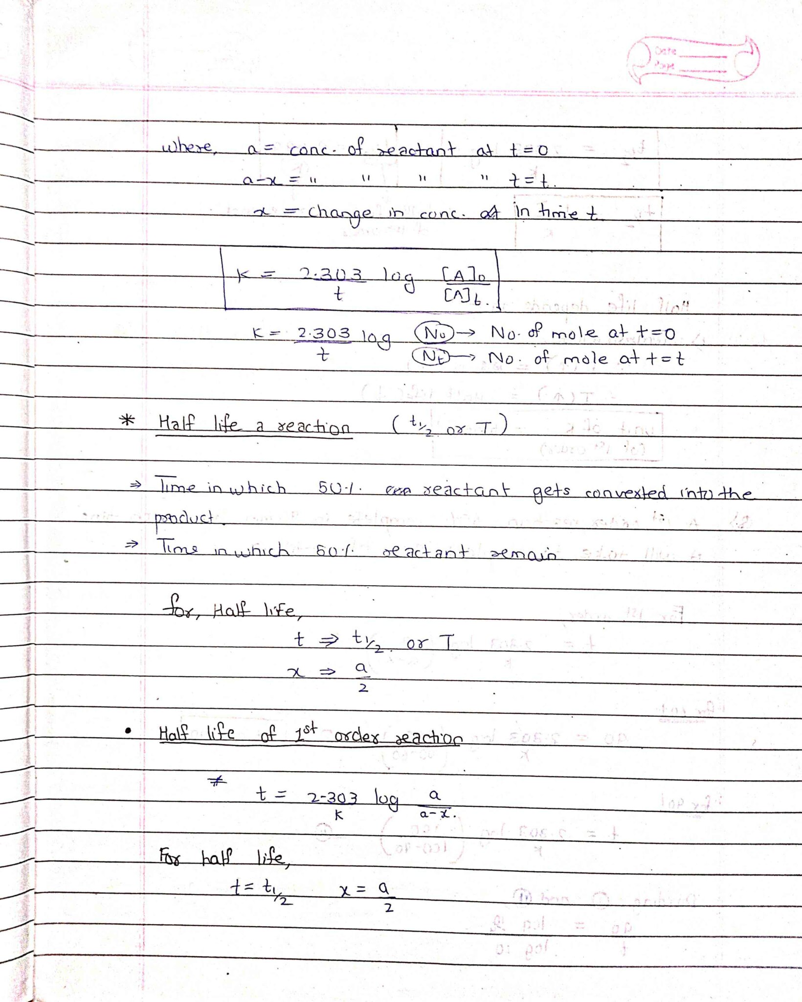 Chemical Kinetics Class 12 | Chemistry Handwritten Notes PDF – SHN ...