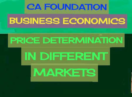 Price Determination in Different Markets CA Foundation Business Economics Handwritten Notes