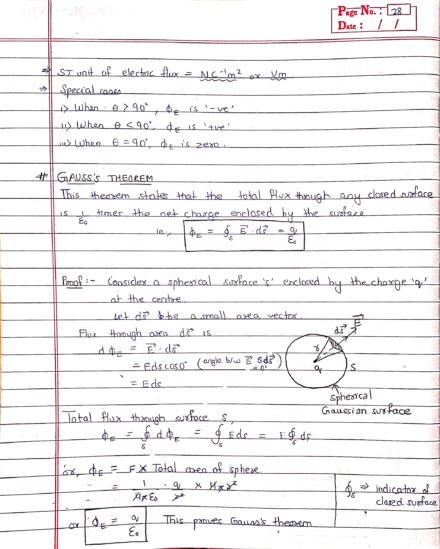 Guass's theorem by Sanjana Kumari