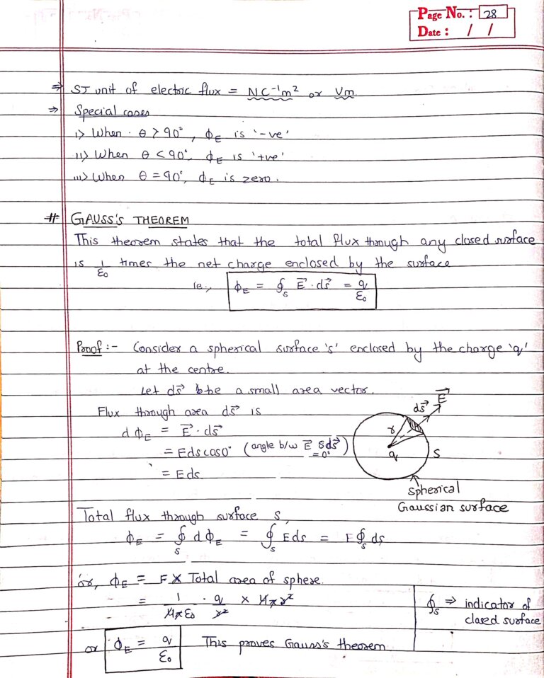 Electrostatics: Electric Charges And Field Class 12 | Physics ...