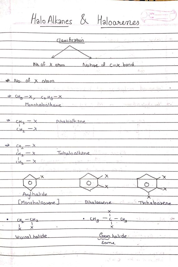 Haloalkanes and Haloarenes Class 12 | Organic chemistry handwritten notes