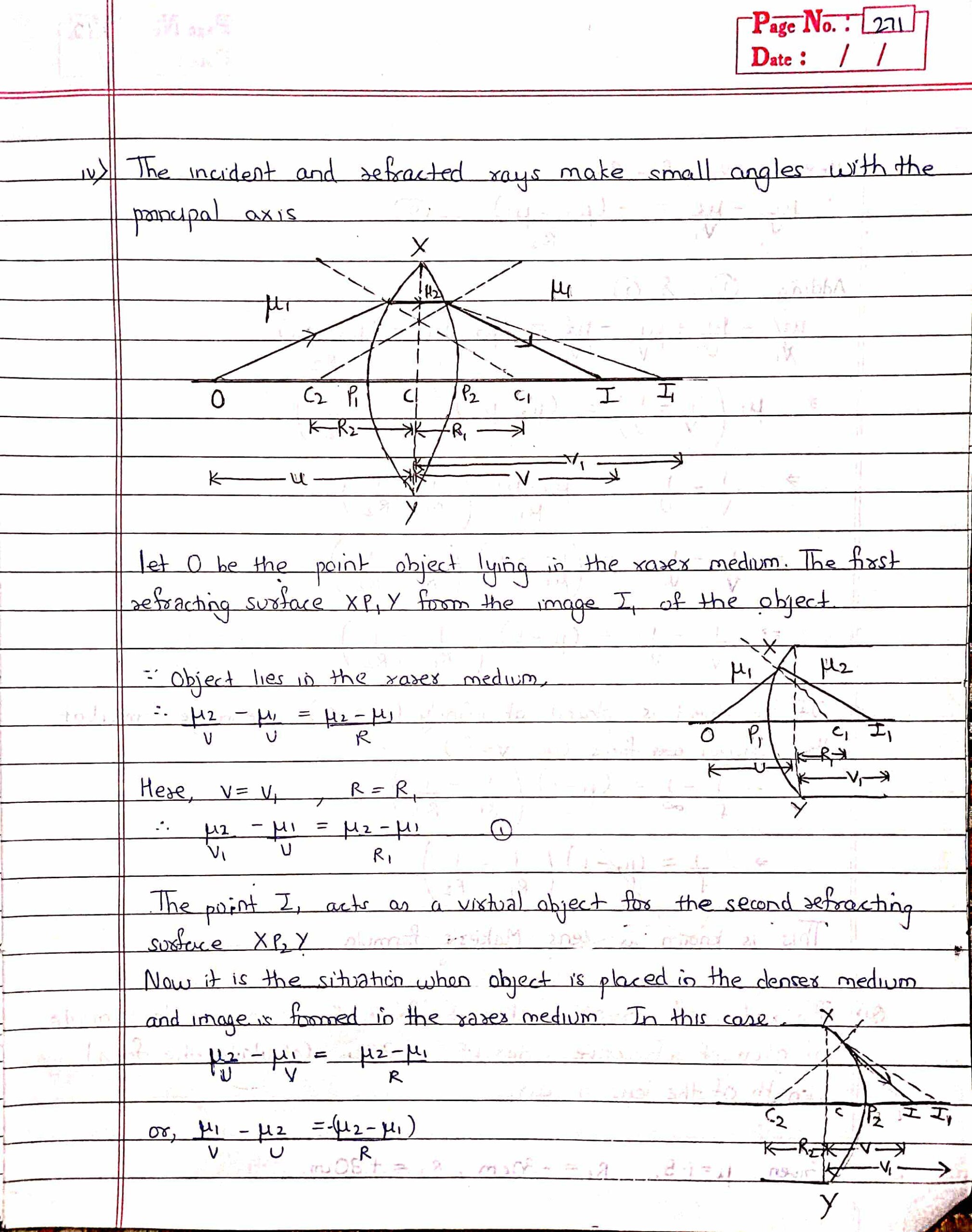Ray optics Class 12 | Physics handwritten notes with Ray diagrams
