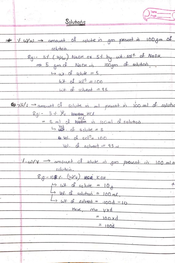 Solutions Class 12 | Chemistry handwritten notes by Sanjh - SHN Notes