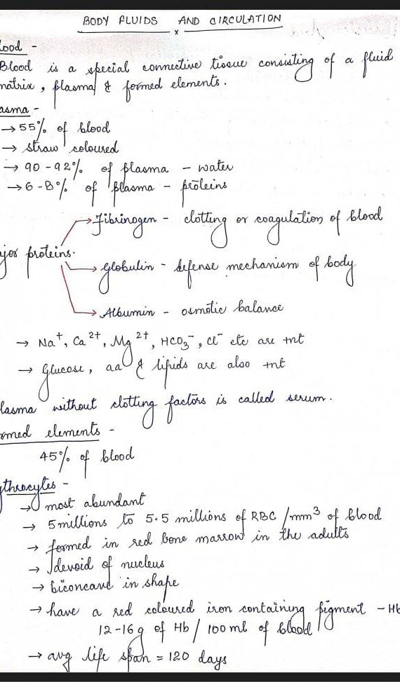 Body Fluids And Circulation Handwritten Notes PDF