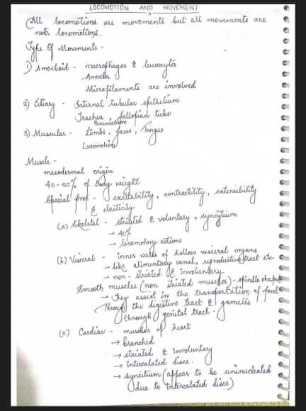 Excretory Products And Their Elimination Handwritten Notes PDF