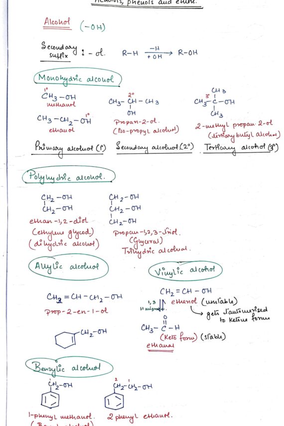 Chapter-11 alcohol phenol and ether class 12 Chemistry notes for cbse board and NEET or jee