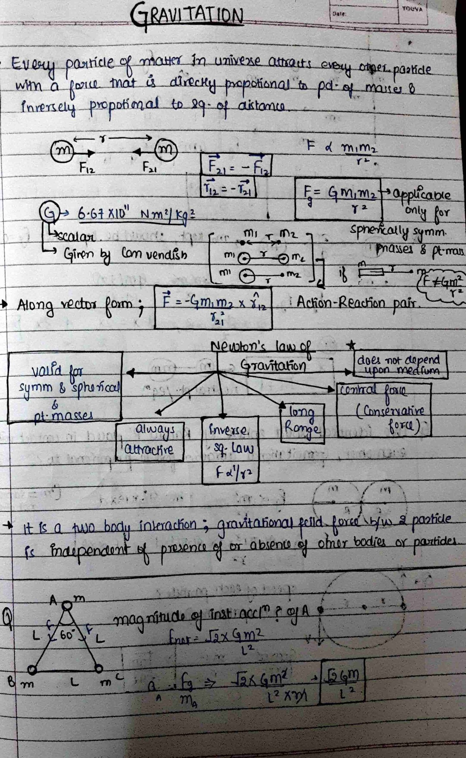 Chapter 8 Gravitation Class 12 Physics Notes For Cbse Board And NEET 