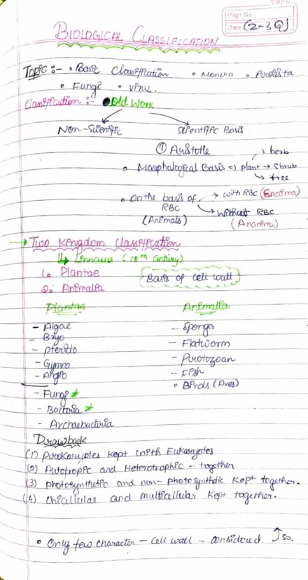 Chapter-2: Biological Classification class 12 Chemistry notes for cbse board and NEET or jee