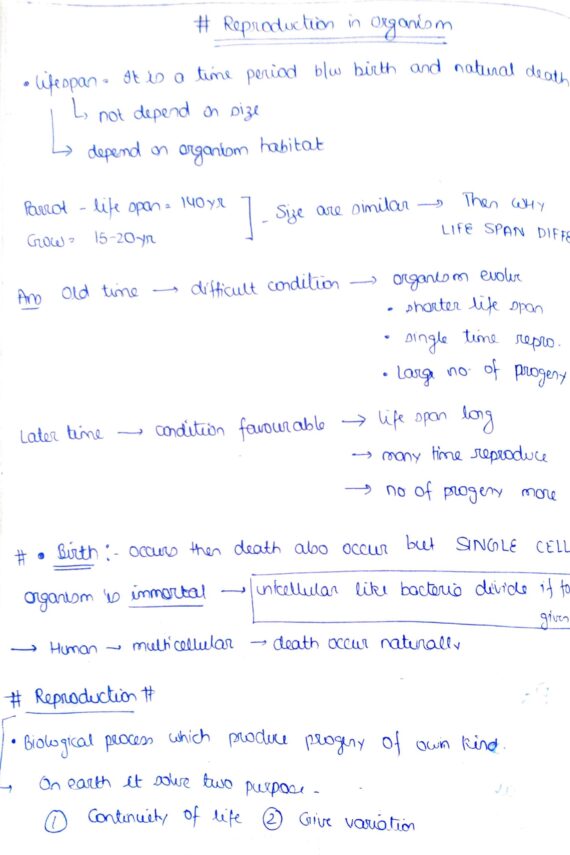 Chapter-1: Reproduction in Organisms class 12 Biology notes for cbse board and NEET
