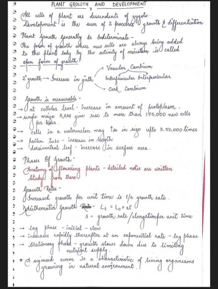 Plant Growth And Development Handwritten Notes PDF Download