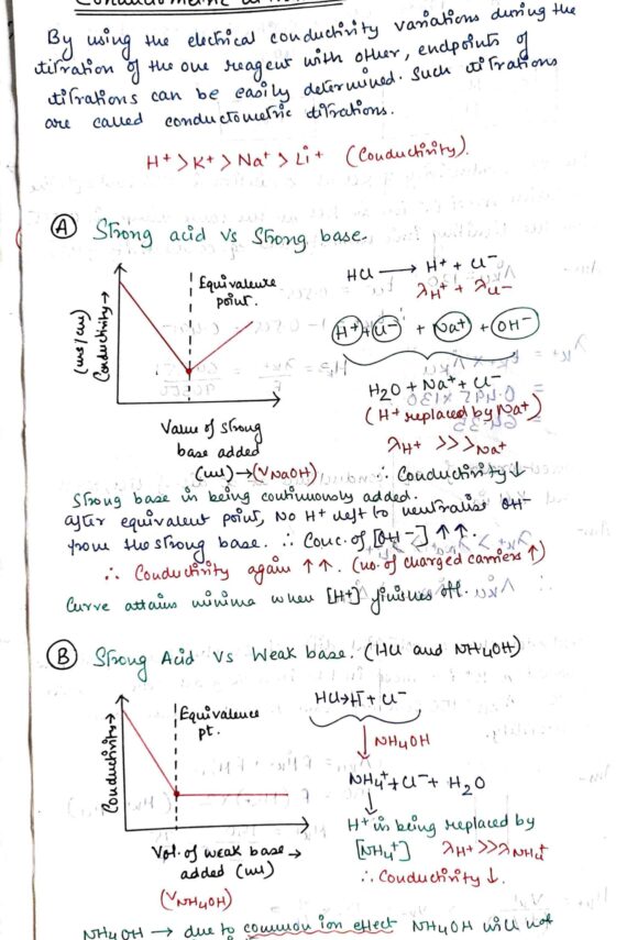 Chapter 3- Electrochemistry class 12 Chemistry notes for cbse board and NEET or jee