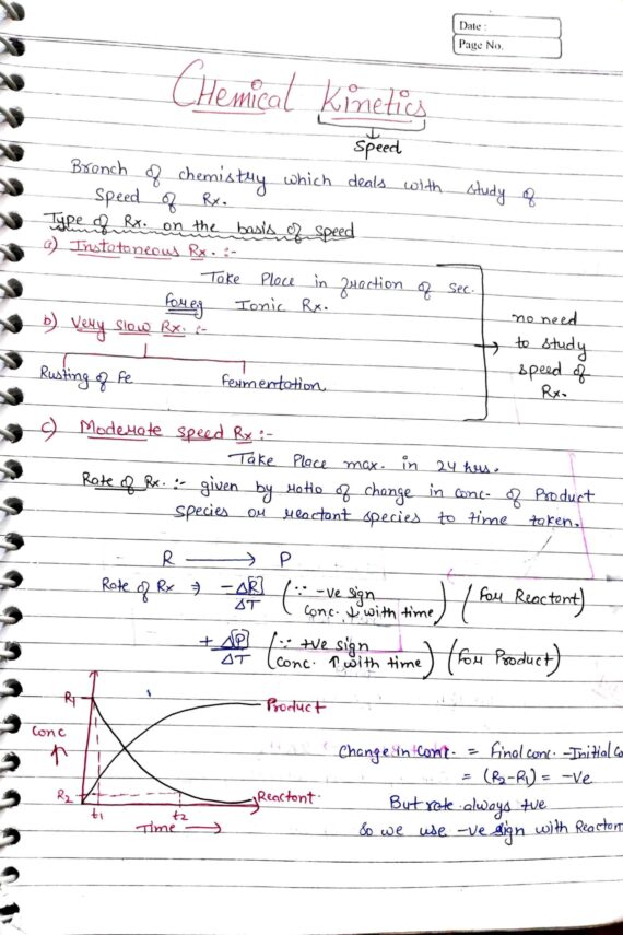 Chapter 4- Chemical Kinetics class 12 Chemistry notes for cbse board and NEET or jee