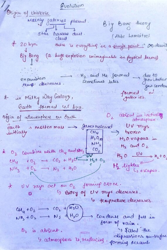 Chapter-7: Evolution class 12 Biology notes for cbse board and NEET