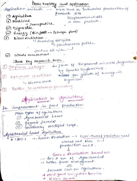 Chapter-12: Biotechnology and its Application class 12 Biology notes for cbse board and NEET