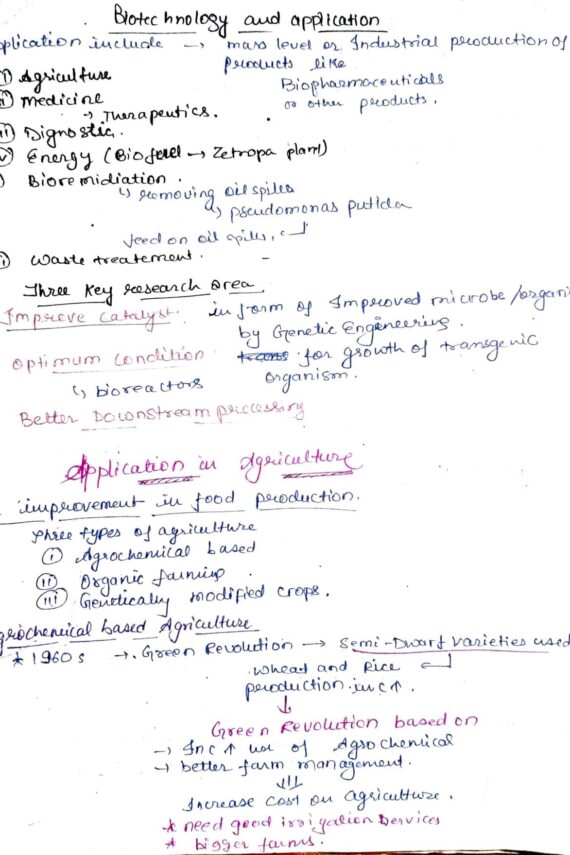 Chapter-12: Biotechnology and its Application class 12 Biology notes for cbse board and NEET
