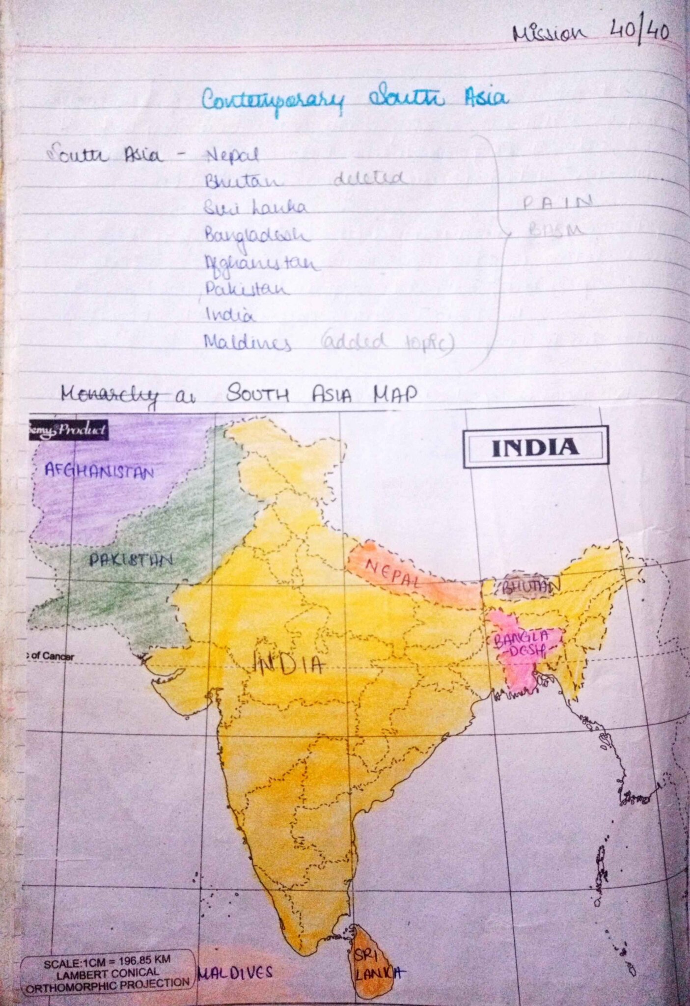 Economic Planning Class 12 Notes