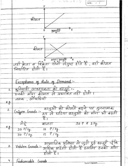 Economics Notes for Competition Exam and UPSC Exam and RPSC Exam