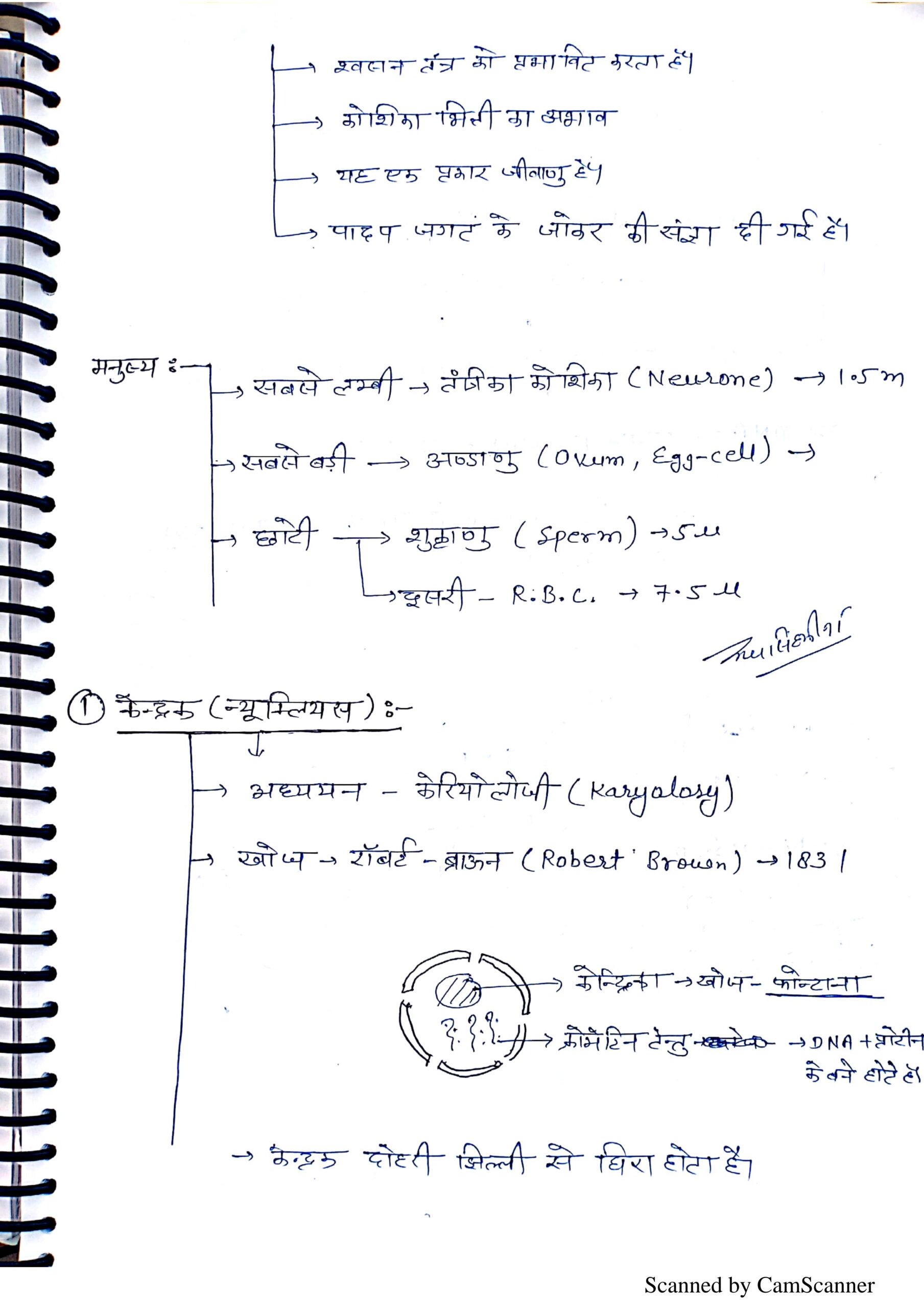 General Science and technology Handwritten Notes PDF for Competition