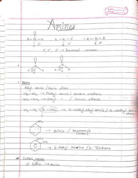 Organic Compounds containing nitrogen - IUPAC