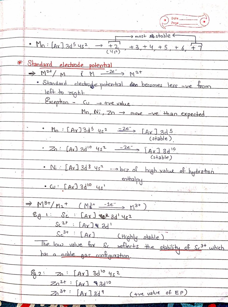 d & f block elements Class 12 | Chemistry handwritten notes – Shop ...