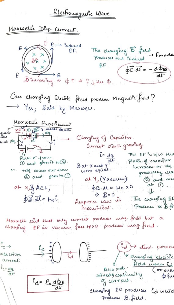 Electromagnetic wave class 12 physic notes for cbse board and neet or jee Handwritten Notes PDF