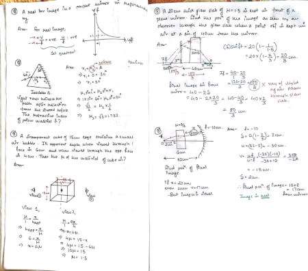 Ray optics class 12 physic notes for cbse board and neet or jee ...