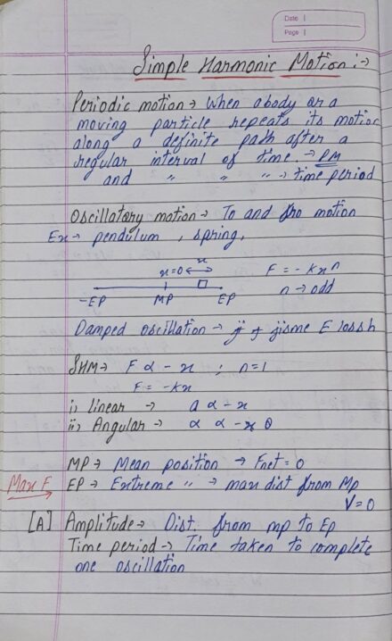 Simple Harmonic Motion Notes For JEE/NEET Handwritten Notes PDF