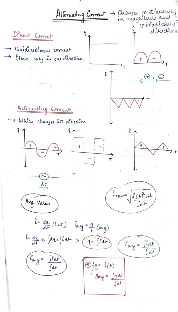 Alernating current class 12 physics notes for cbse board and NEET or JEE