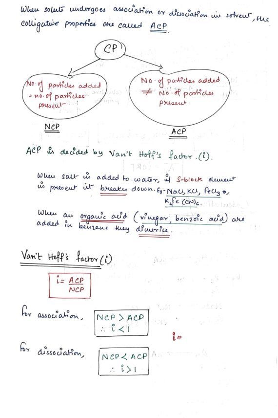Chapter 2- Solutions class 12 Chemistry notes for cbse board and NEET or jee