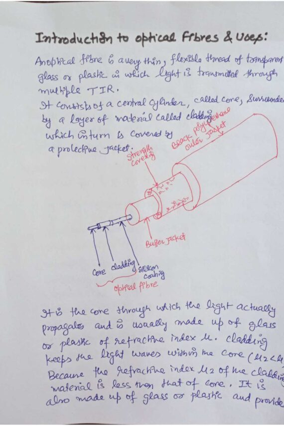 OPTICAL FIBRES II GATE/CSIR-NET/B-tech 1st year handwritten notes
