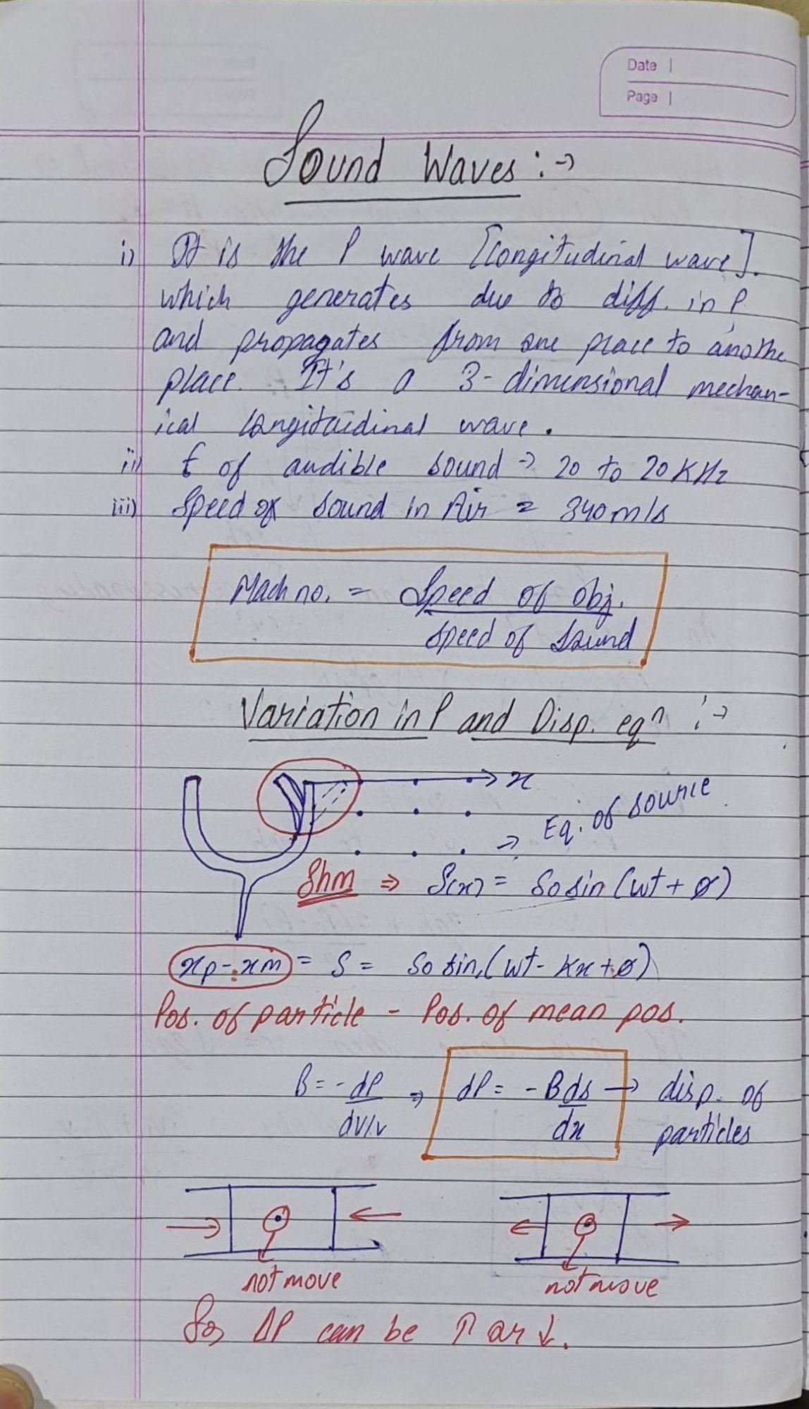 Sound Waves For Class 1112jeeneet Handwritten Notes 